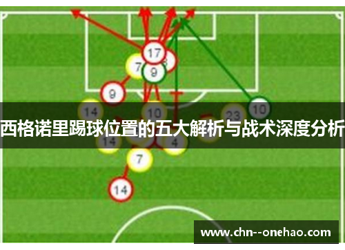 西格诺里踢球位置的五大解析与战术深度分析 西格诺里踢球位置的五大解析与战术深度分析