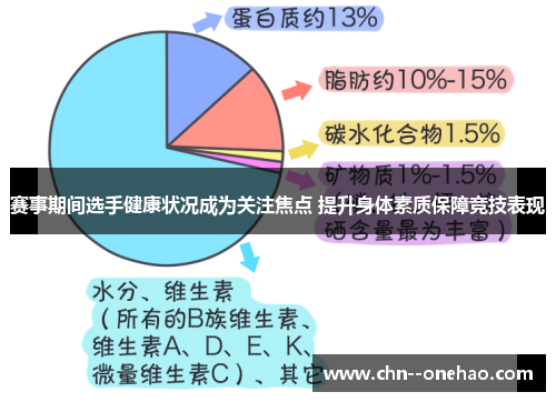 赛事期间选手健康状况成为关注焦点 提升身体素质保障竞技表现 赛事期间选手健康状况成为关注焦点 提升身体素质保障竞技表现
