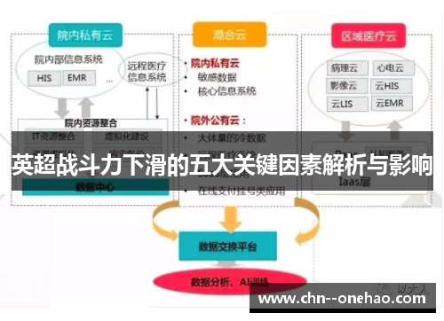 英超战斗力下滑的五大关键因素解析与影响 英超战斗力下滑的五大关键因素解析与影响