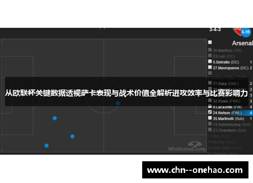 从欧联杯关键数据透视萨卡表现与战术价值全解析进攻效率与比赛影响力